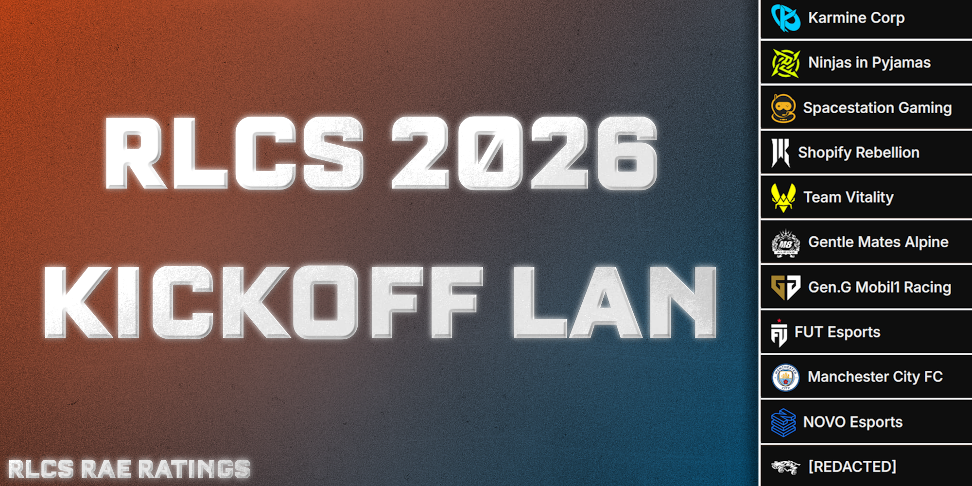 RAE Predictions — 2026 Kickoff LAN